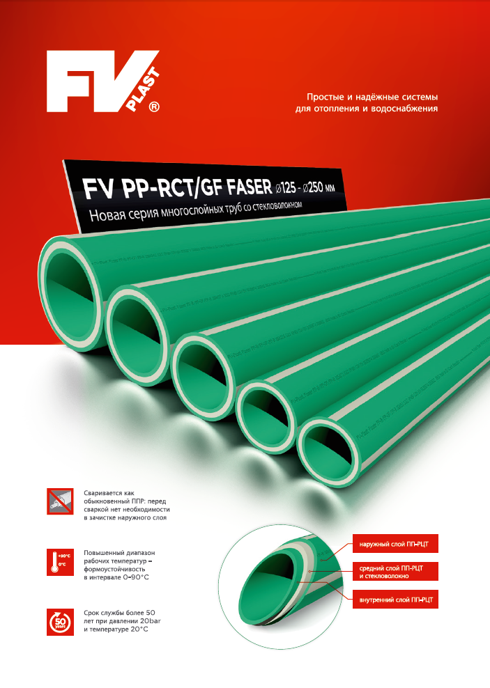 Pp rct. FV Plast логотип. Завод ППР труб. Труба теплый пол FV Plast. Рекламный стенд FV Plast